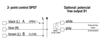 S9000-230C